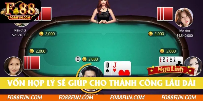 Một nền tảng tài chính hợp lý sẽ giúp cho thành công lâu dài
