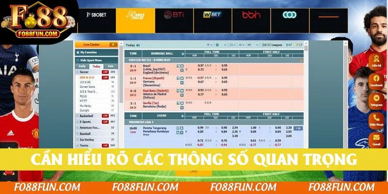Cần hiểu rõ các thông số quan trọng của kèo nhà cái 